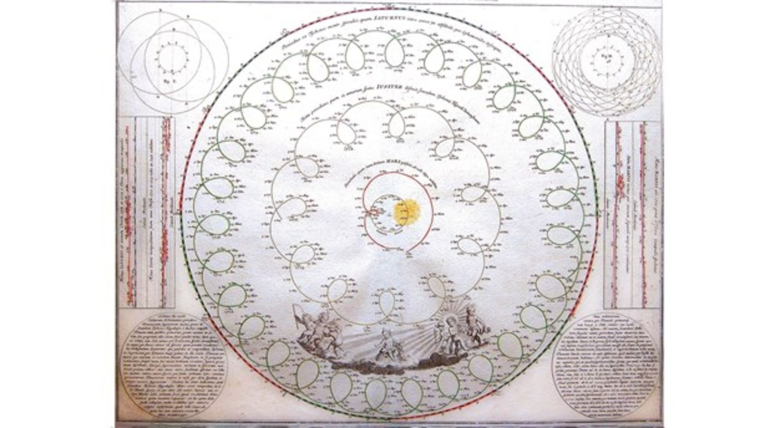 <span>I takt med at astronomerne fik bedre data&nbsp;måtte de slå stadig flere krøller for at få&nbsp;teorien om&nbsp;jorden&nbsp;som&nbsp;universets centrumtil at passe.&nbsp;Også i dag kan det&nbsp;være vanskeligt at acceptere når videnskaben modsiger den herskende orden.&nbsp;</span>