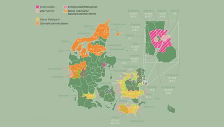 Yderfløjene skiller land og by