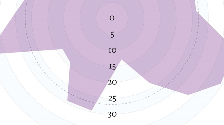 Sociale medier booster vaccine-skepsis