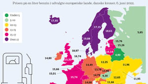 Danmarks benzinpriser er de næsthøjeste i Europa