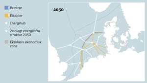 Fakta: Dansk havvind og brint indgår i fircifret europæisk milliardsatsning
