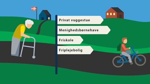 Den stille privatisering: Dansk velfærd træder ind i en ny epoke