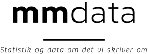 Logo_MMdata