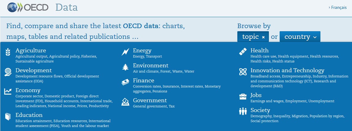 oecd11